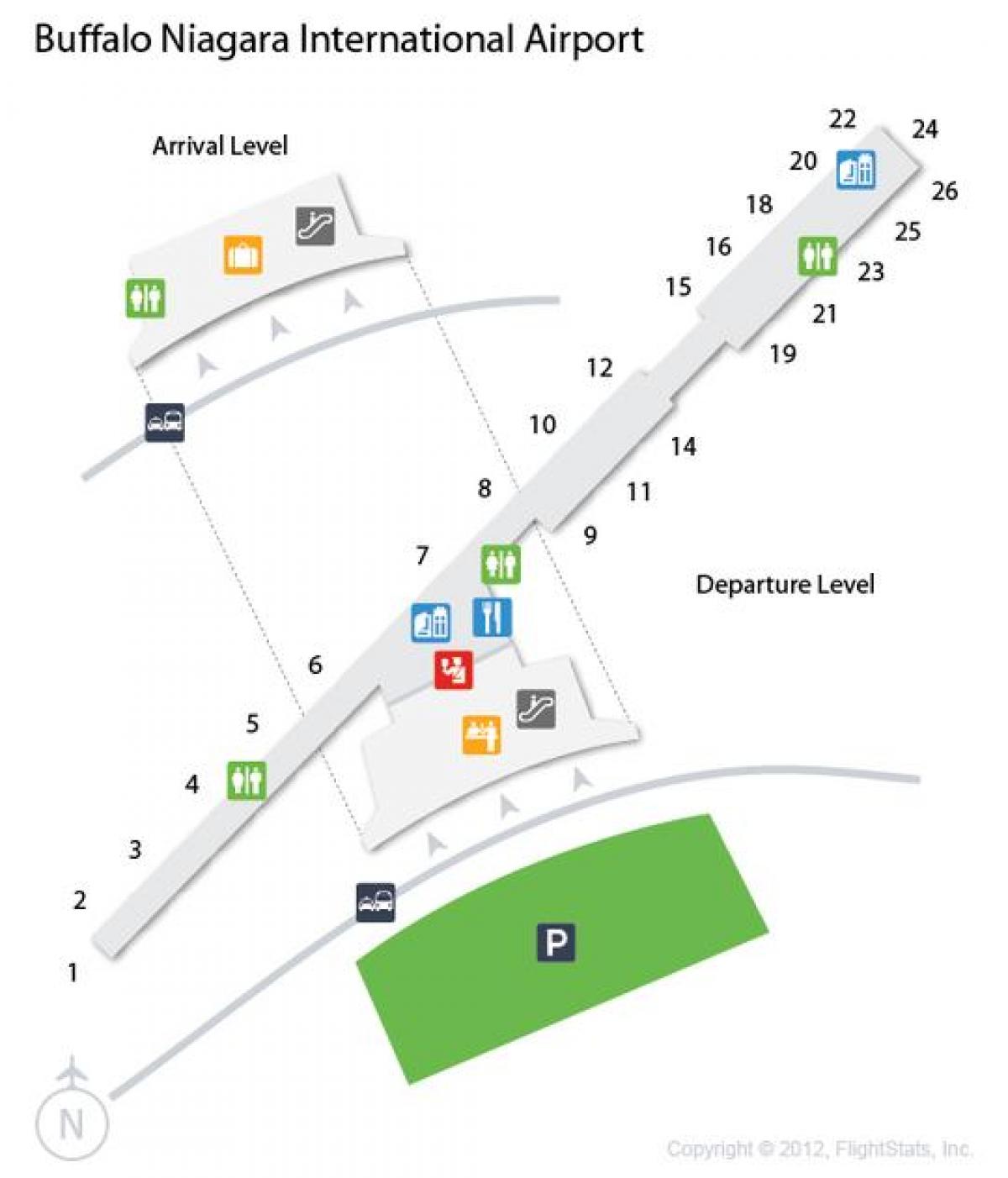 Bản đồ của Buffalo Niagara sân bay khởi hành cấp