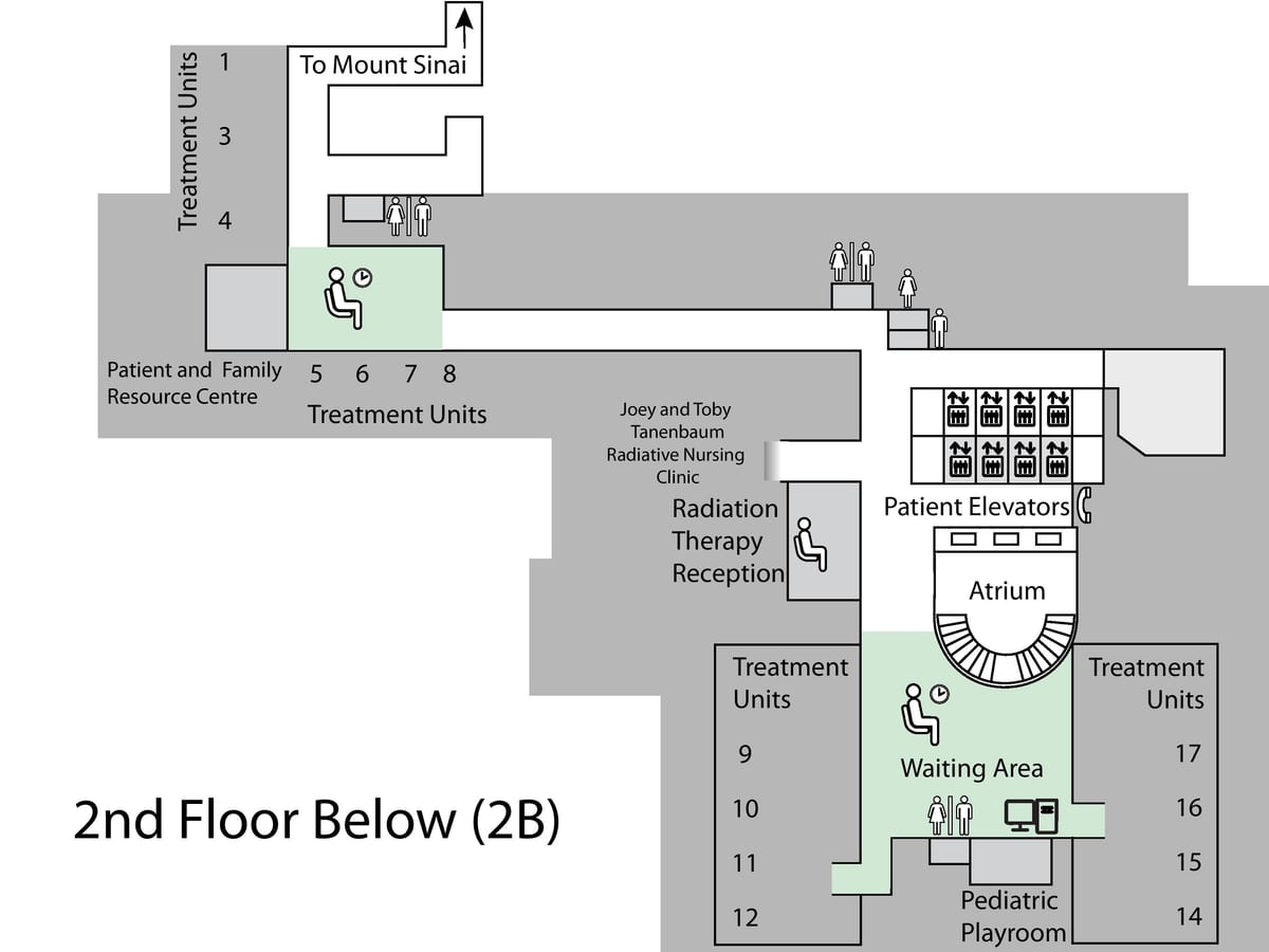 Bản đồ của công Chúa Margaret trung Tâm Ung thư Toronto thứ 2 tầng Dưới (B2)