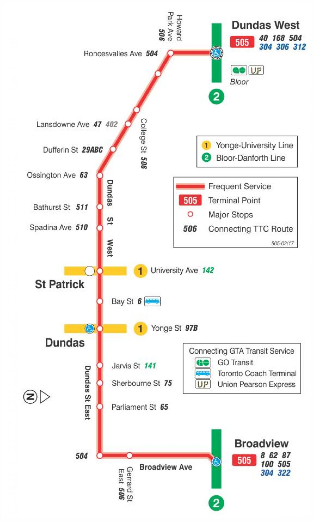 Bản đồ của dòng xe điện 505 Dundas