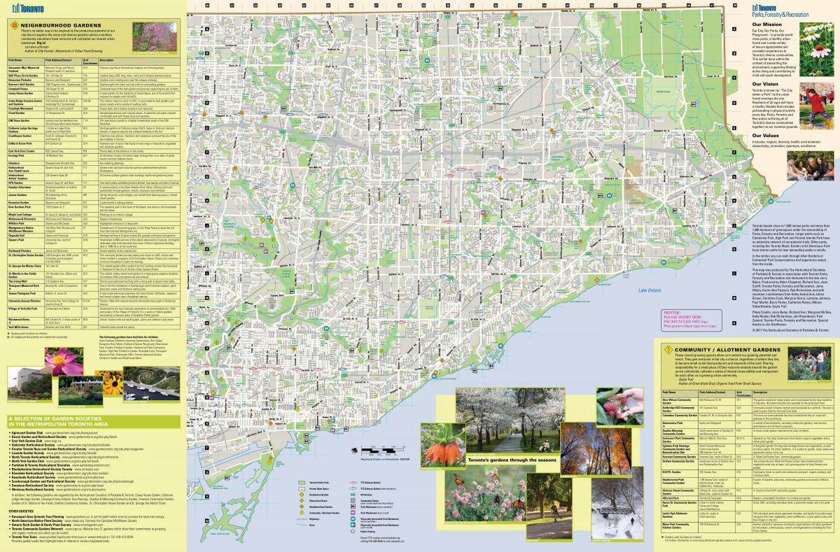 Bản đồ của khu vườn Toronto đông