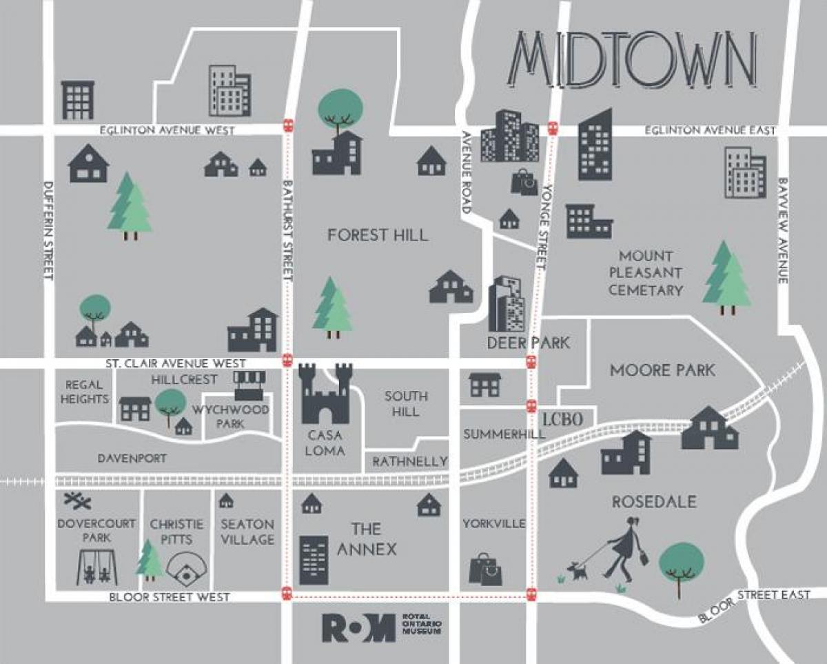 Bản đồ của Midtown Toronto