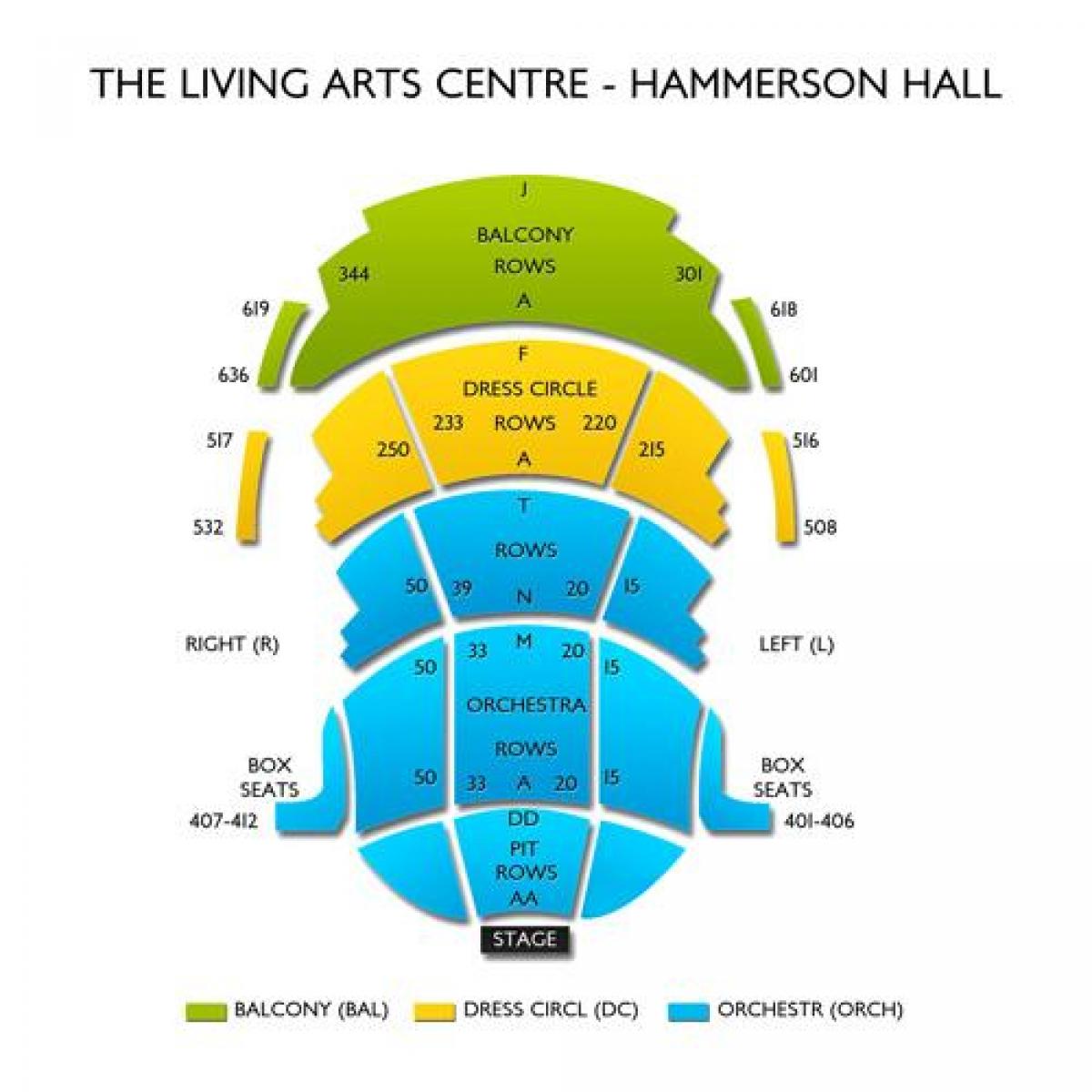 Bản đồ của nghệ Thuật cuộc Sống trung Tâm Hammerson hall