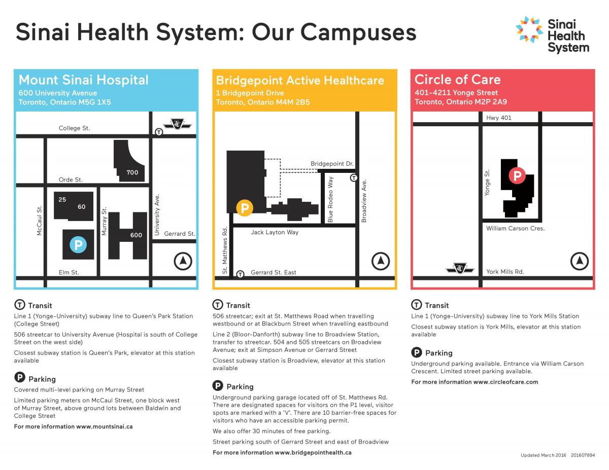 Bản đồ của Sinai hệ thống y tế ở Toronto