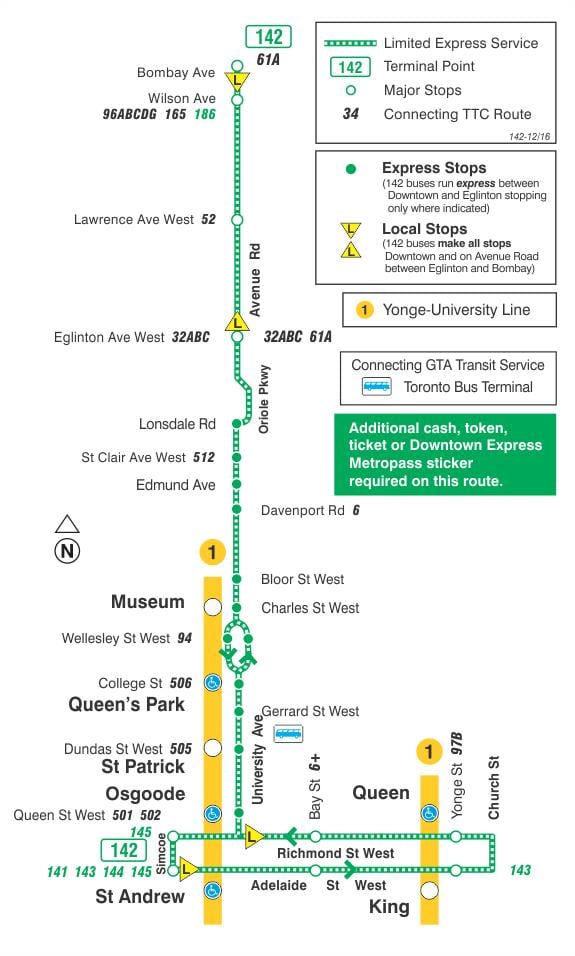 Bản đồ của TÔI 142 trung Tâm / Avenue Thứ Express tuyến xe buýt Toronto