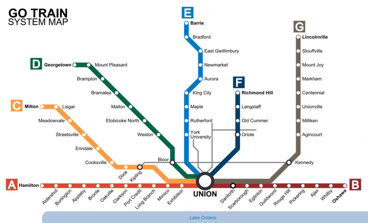 Bản đồ của Toronto xe lửa Đi quá Cảnh