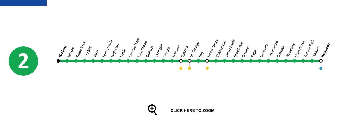 Bản đồ của Toronto đường tàu điện ngầm 2 High-Danforth