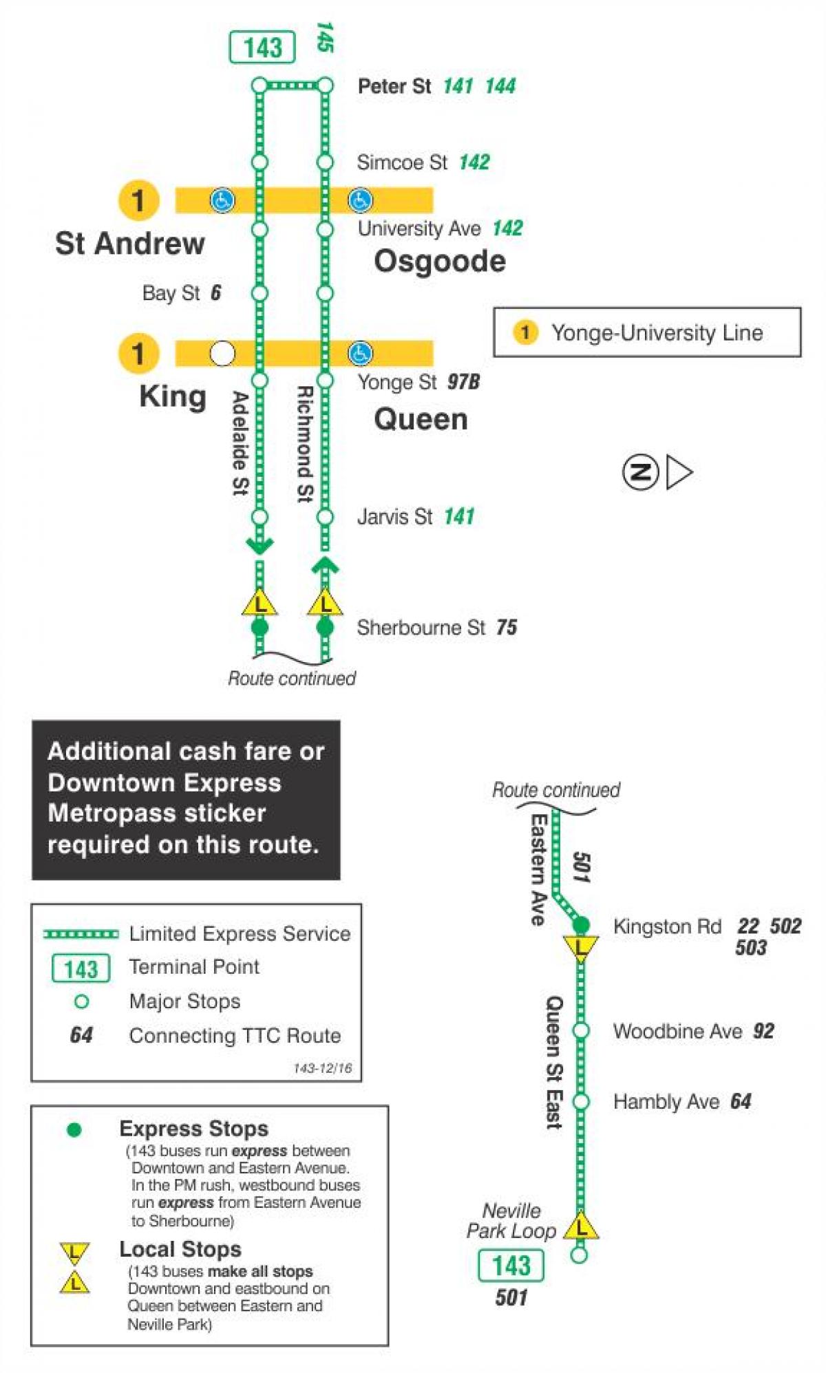 Bản đồ của TÔI 143 trung tâm thành Phố và Bãi biển, Nhanh tuyến xe buýt Toronto