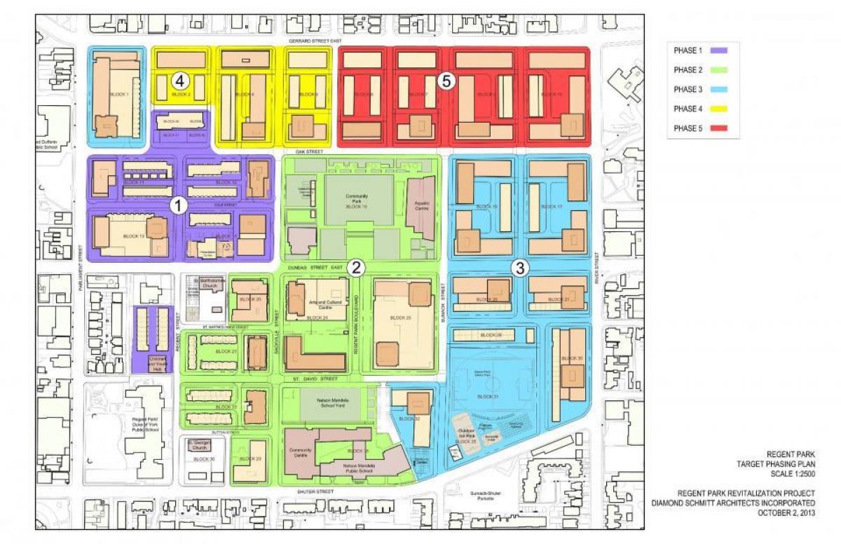 Bản đồ của Tái thiết kế hoạch Nhiếp chính Park Toronto