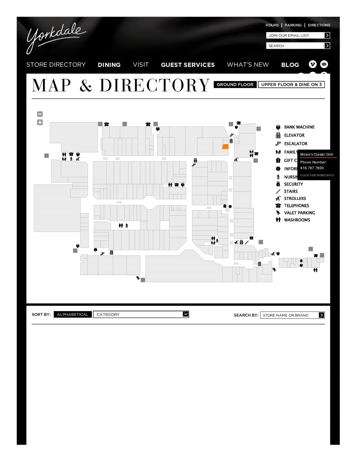 Bản đồ của Yorkdale trung Tâm mua Sắm