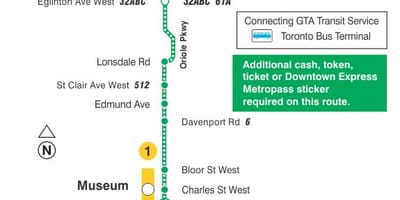 Bản đồ của TÔI 142 trung Tâm / Avenue Thứ Express tuyến xe buýt Toronto