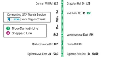 Bản đồ của TÔI 185 Không Mills tên Lửa tuyến xe buýt Toronto