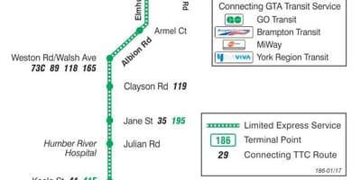 Bản đồ của TÔI 186 Wilson tên Lửa tuyến xe buýt Toronto