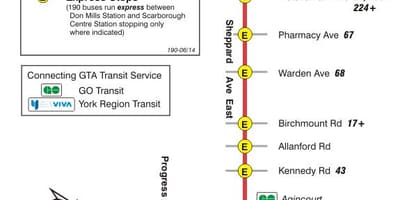 Bản đồ của TÔI 190 Scarborough trung Tâm tên Lửa tuyến xe buýt Toronto