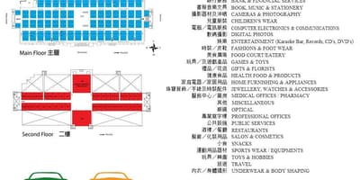 Bản đồ của thái Bình dương trung Tâm Toronto