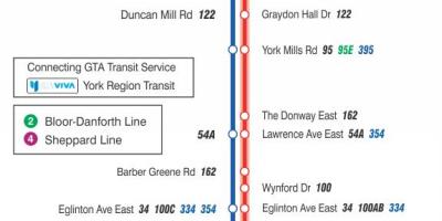 Bản đồ của TÔI 25 Không Mills tuyến xe buýt Toronto